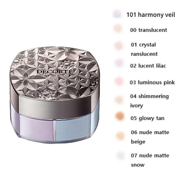 楽天市場】オラプレックス No.4 & No.5 シャンプー コンディショナー