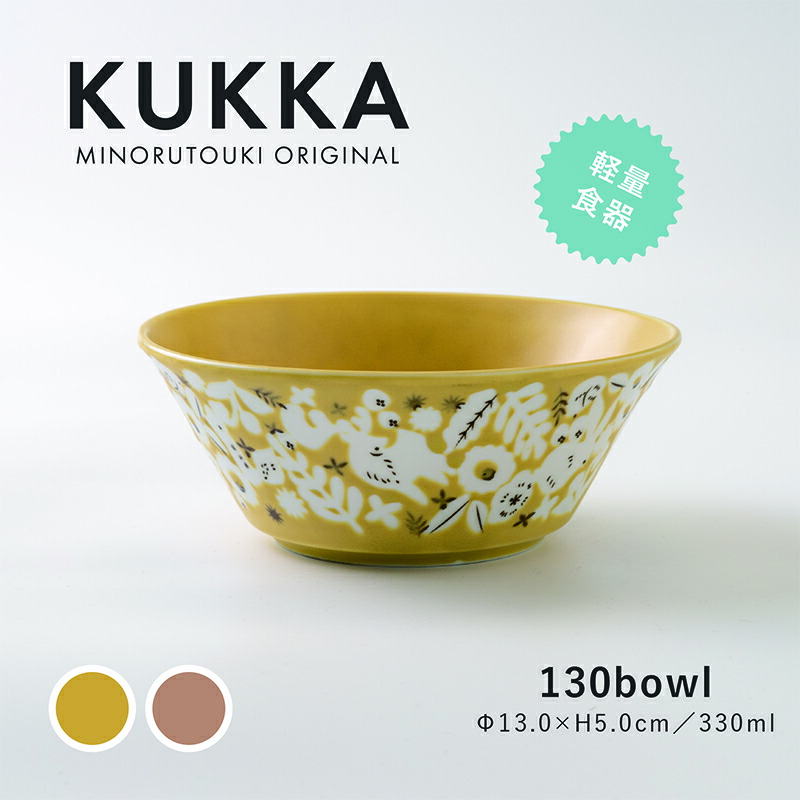 楽天市場】みのる陶器【KUKKA(クッカ)】220プレート（Φ22.2×H3.0cm