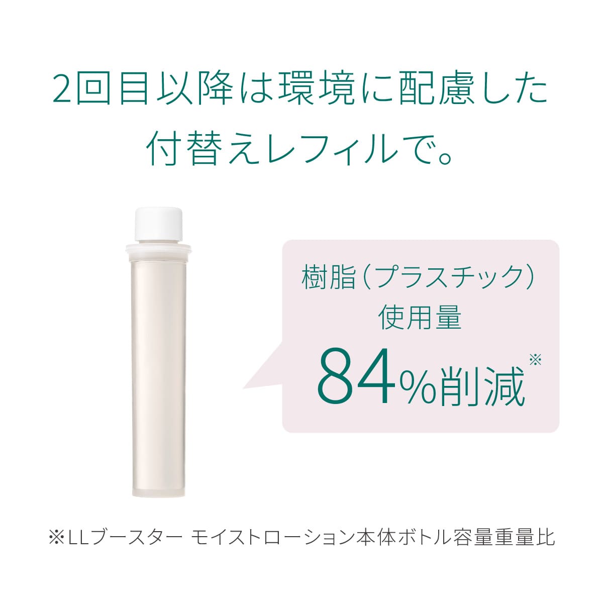 サラヤ｜ラクトフェリン ラボ ブースター モイストローション 120mL