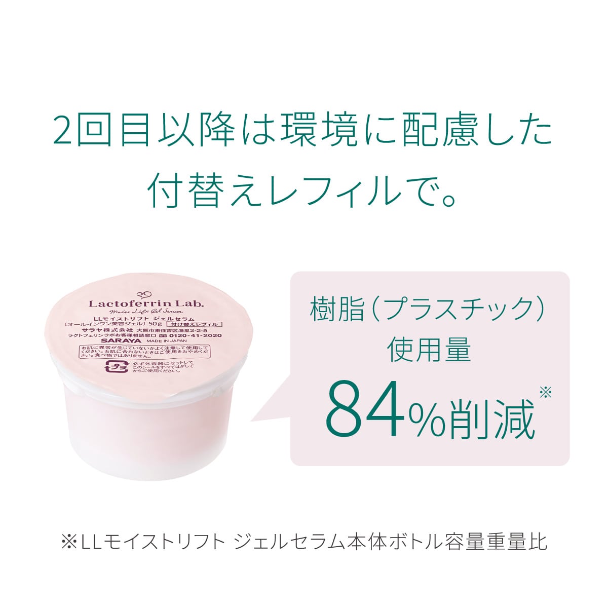 サラヤ｜ラクトフェリン ラボ モイストリフト ジェルセラム 50g