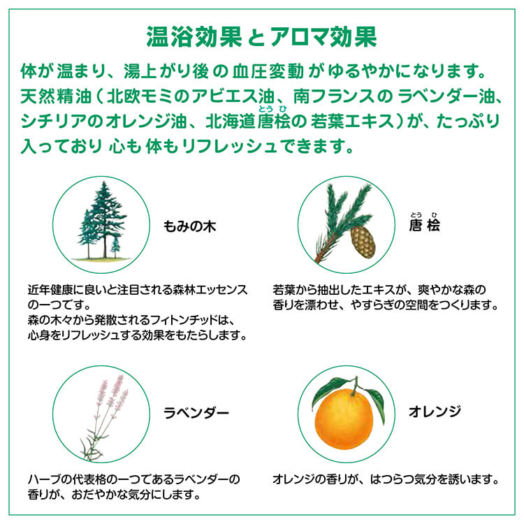 サラヤ｜薬用入浴剤 森林の精 1kg チャック付: サラヤプロショップ