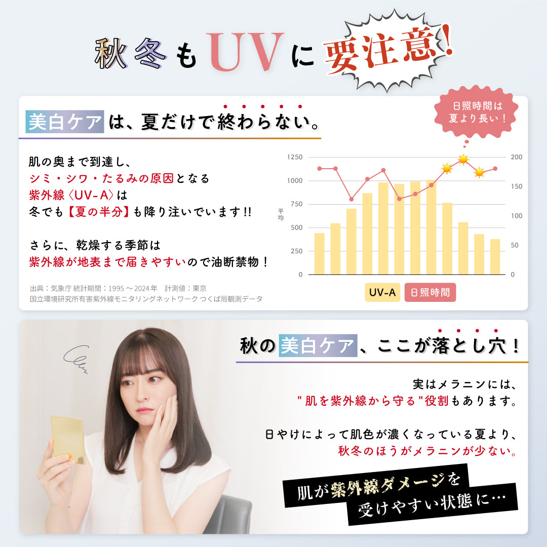 公式】フラーレン配合 日焼け止めスプレー ｜ 透百合 ｜ シロノサクラ