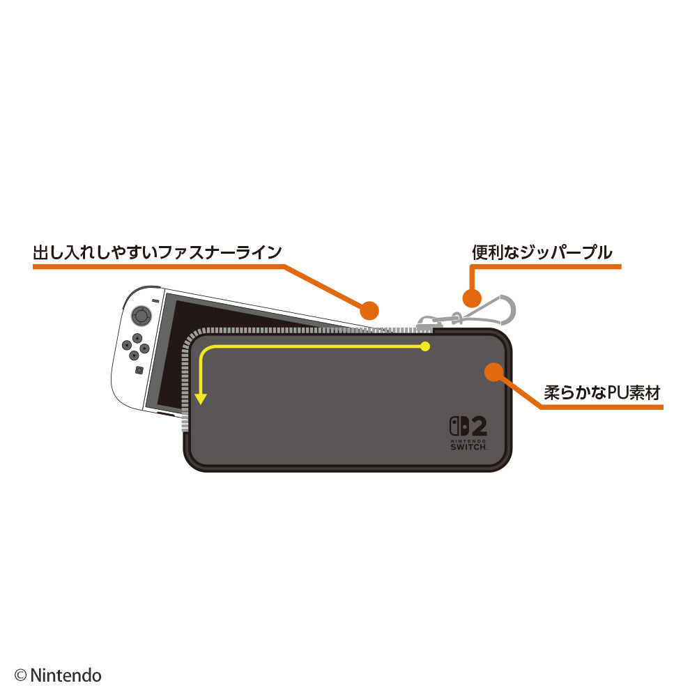 Nintendo Switch 2 専用スマートポーチPU デニムブルー×グレー