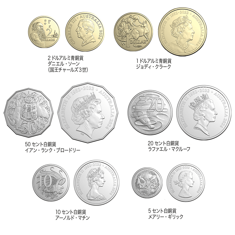 オーストラリア 2024年 君主の交代 通常貨6種未使用セット 未使用