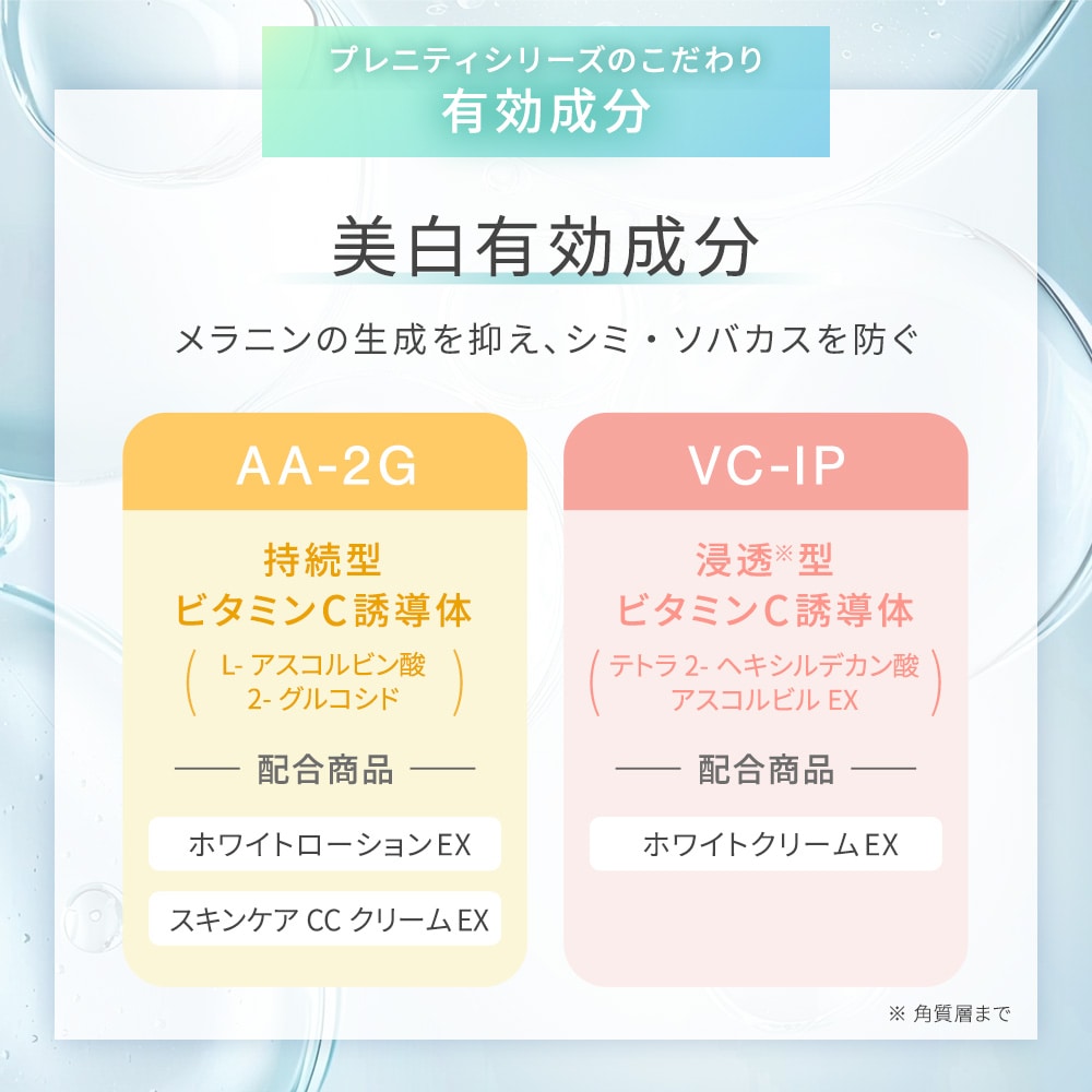 TBC PRENITY プレニティ ホワイトローションEX_150mL: プレニティ｜TBC