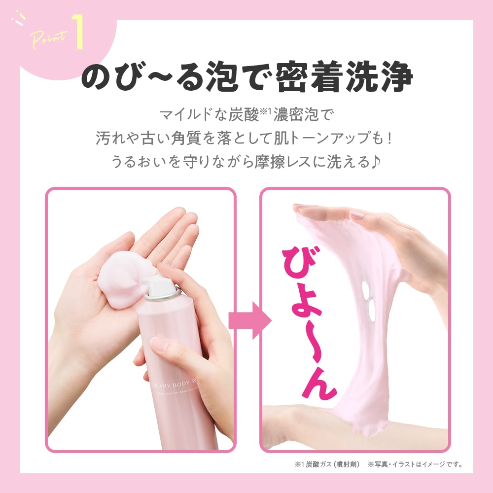 ギフトセット] TBC のび～るお風呂ケアセット: ギフトセット｜TBC