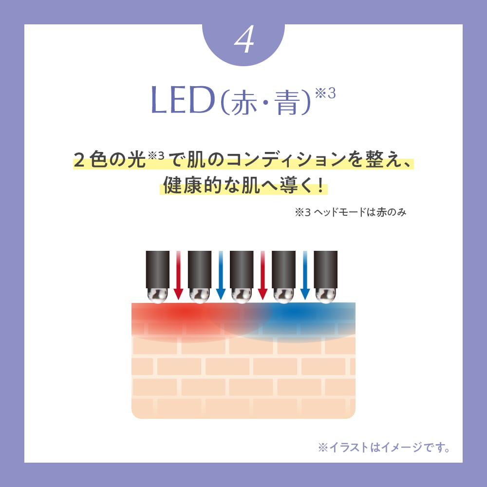 パワーリフトブラシ PRO: 美容機器｜TBCオンラインショップ