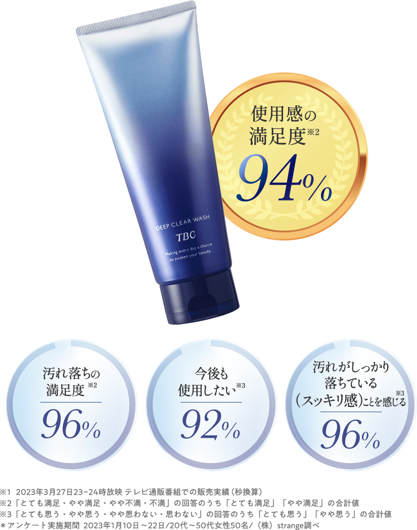 ディープクリアウォッシュ｜TBCオンラインショップ
