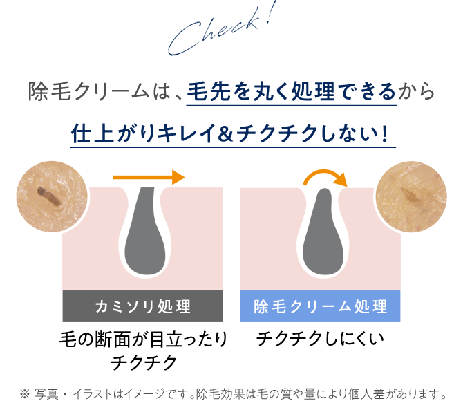 TBC エピリムーバー N_200g: TBCボディケア｜TBCオンラインショップ