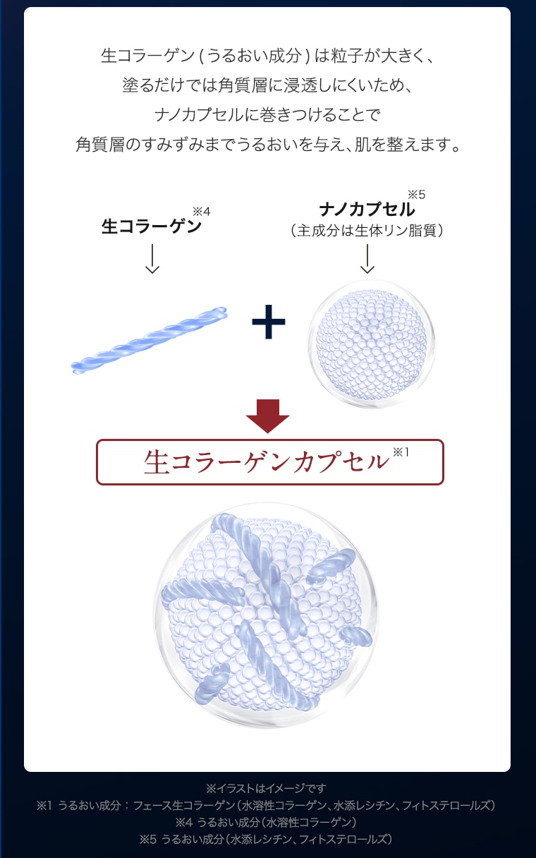 TBC FDトリートメント_4セット入: スペシャルケア｜TBCオンラインショップ