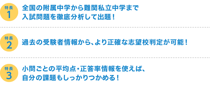 中学受験実力判定模試｜ワオ！ショップ