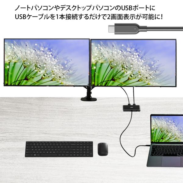 いきなり2画面マルチモニタセット USB-C1本で接続完了 らくらく複数
