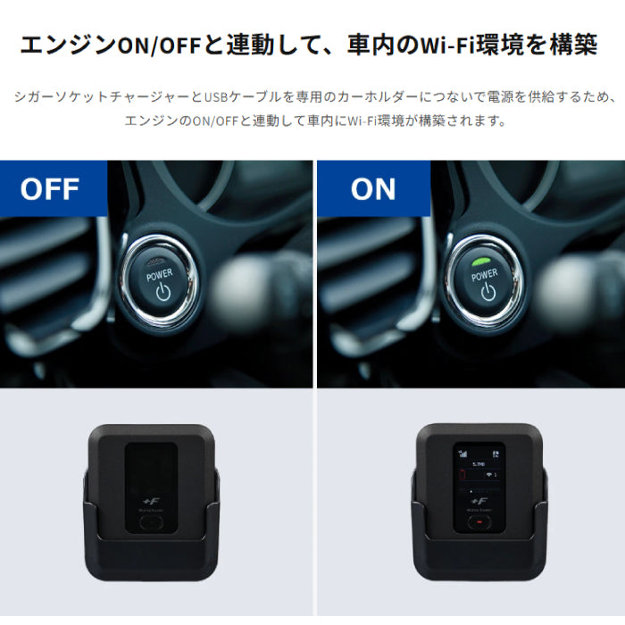 F FS040W 専用カー・キット 富士ソフト【FS040W専用 カー・キット単体