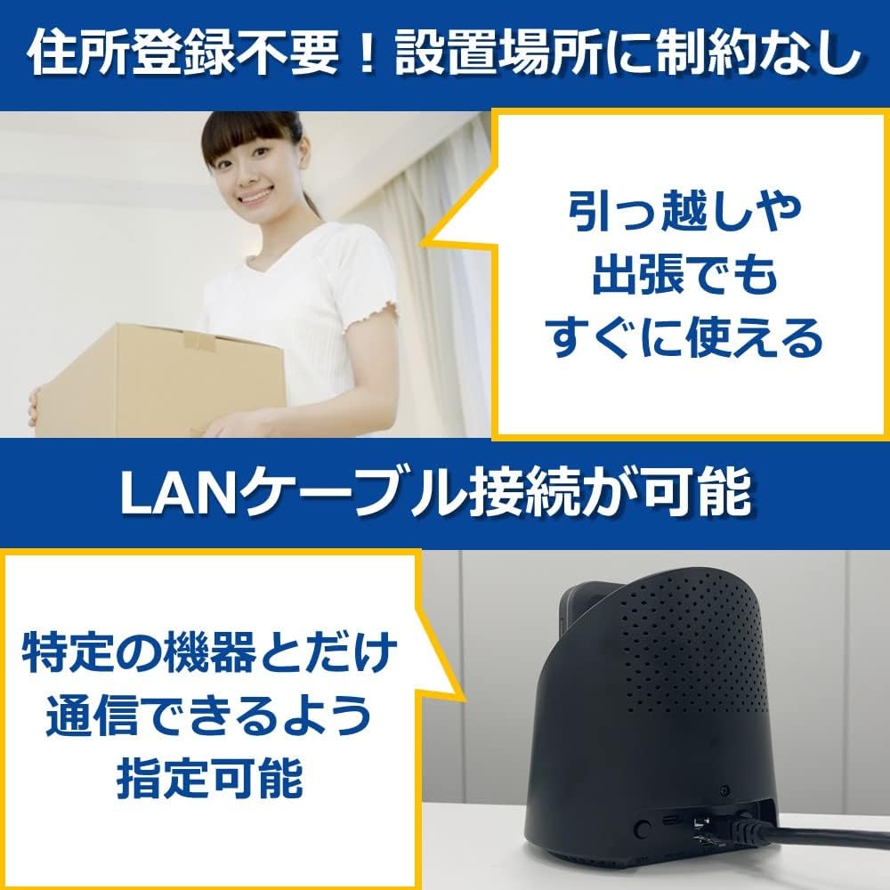 F FS040W 専用ホームキット 富士ソフト 新品【ホームキット単体