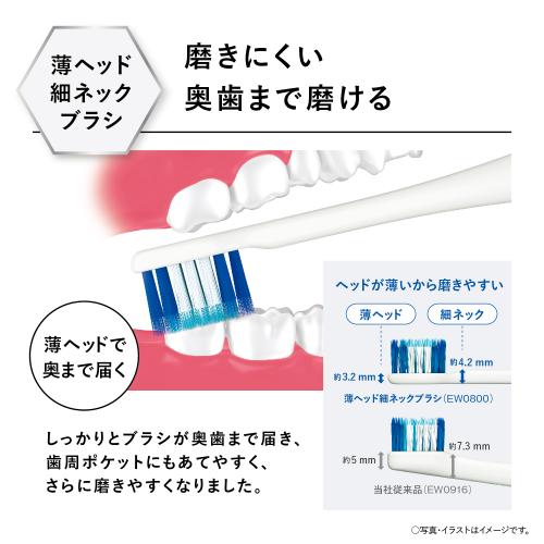 パナソニック 音波振動歯ブラシ ドルツ EW-DP36-W 白 | 健康家電