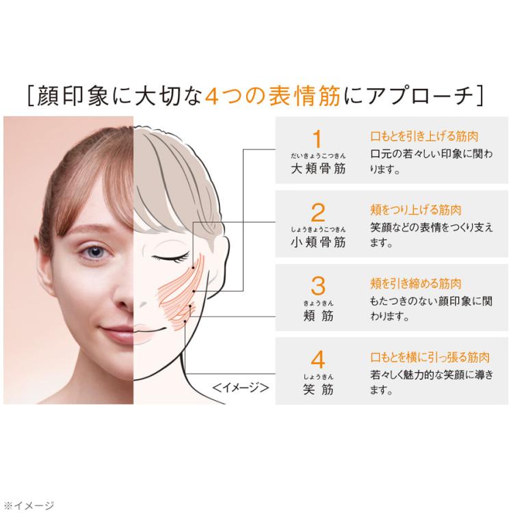 SIXPAD Facial Fit（シックスパッドフェイシャルフィット） | TBS