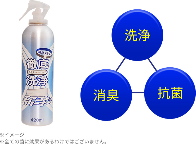 エアコンクリーナーAg消臭プラス／2本 または 4本 | TBSショッピング