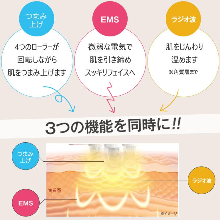 MEミニョン／美顔器 | TBSショッピング