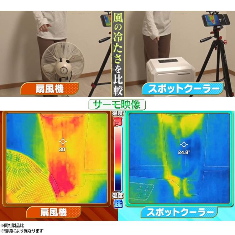 排熱ダクトレス スポットクーラー／DL-T2501WH／THREEUP(スリーアップ