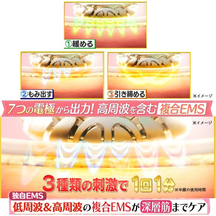 リフトロジー／フローレスセラム ハイドレイティング付き／美顔器／YA