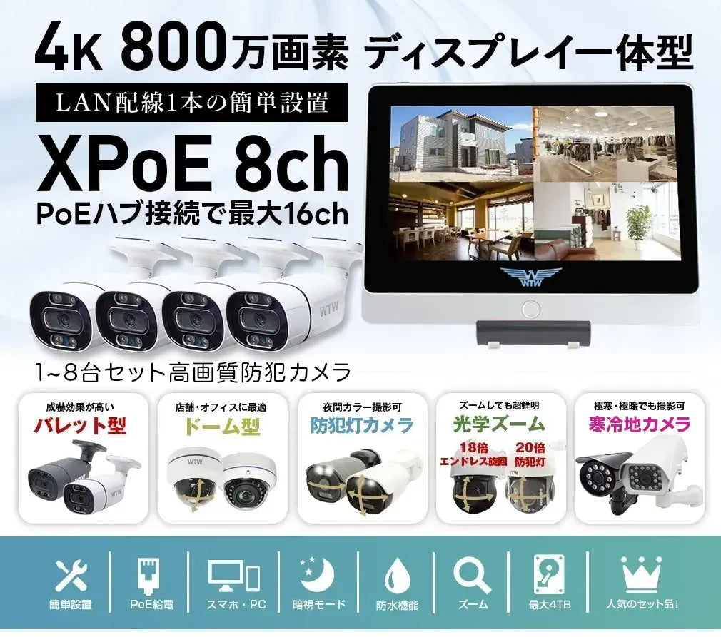 セット商品 – 防犯カメラの塚本無線