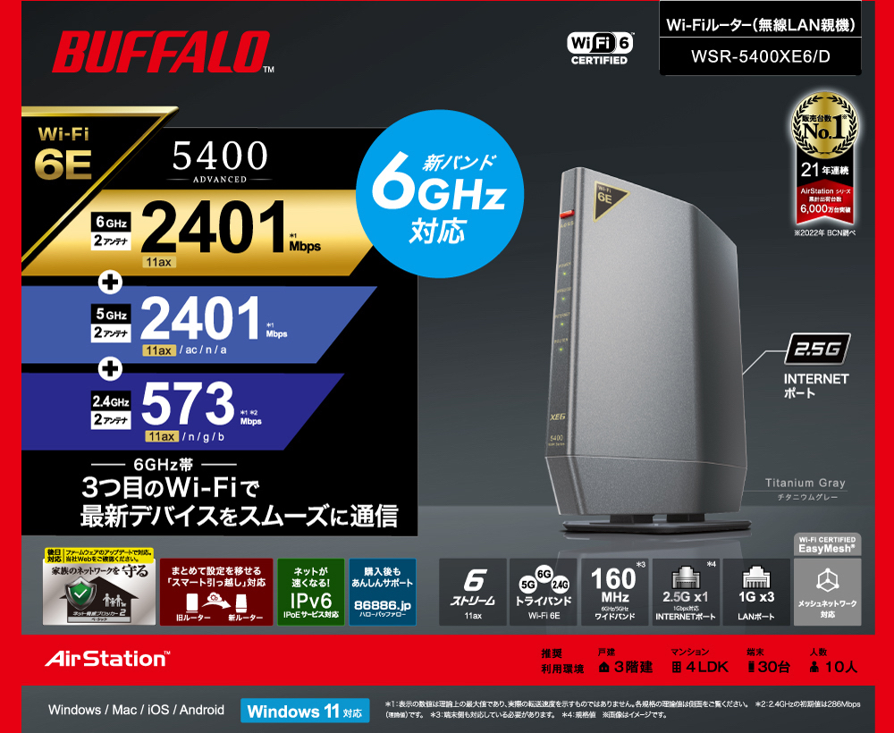 BUFFALO（バッファロー） Wi-Fi 6E(11ax)対応無線LANルーター 2401+