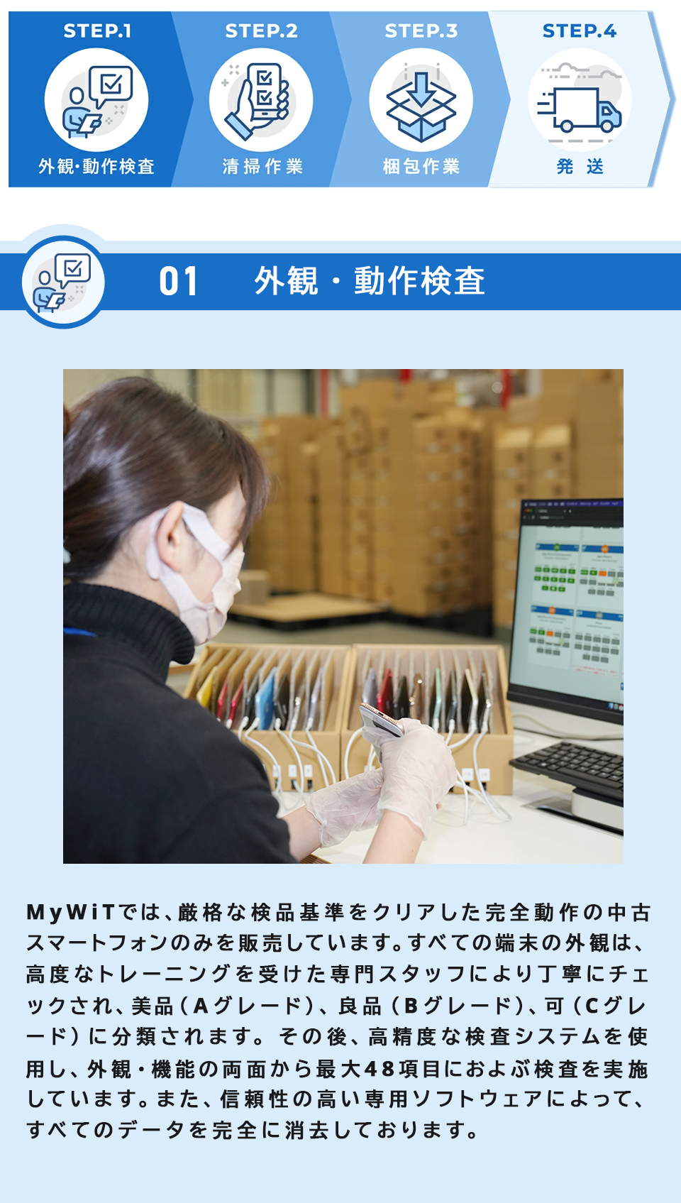 iPad Apple 第6世代 9.7インチ A1954 32GB Wi-Fi+Cellularモデル SIM