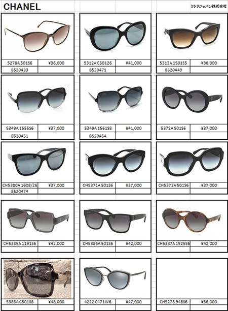 CHANEL（シャネル） サングラス 5349A 1561/S8 レディース メンズ