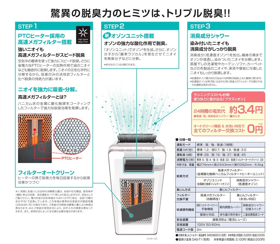 富士通（FUJITSU） 脱臭機 消臭 PLAZION ペット ニオイ 毛 花粉 アレル