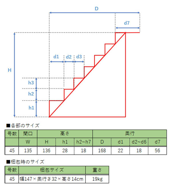 45号 間口135cm 七段 スチール製 ひな壇 （普及タイプ） 雛人形用 ひな