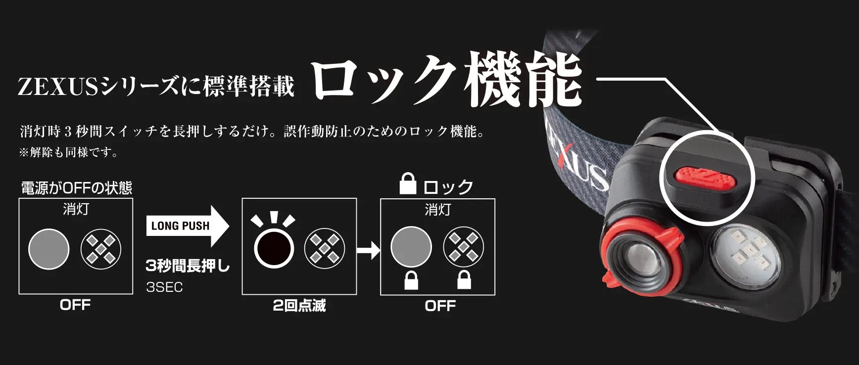 ZEXUS（ゼクサス） ZX-190 ヘッドライト 軽量 コンパクト 電池モデル