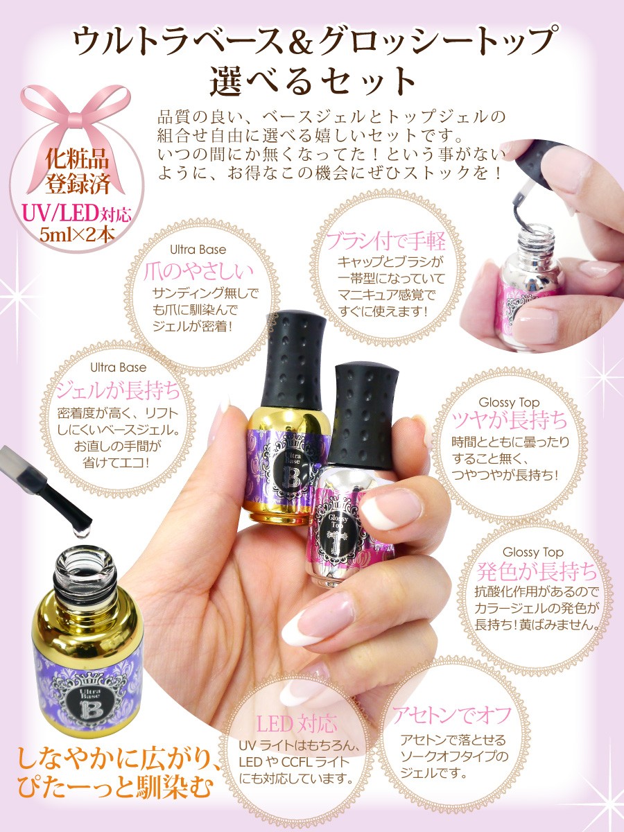 1998円税抜お試し価格【ポリッシュ型】ウルトラベース＆グロッシー