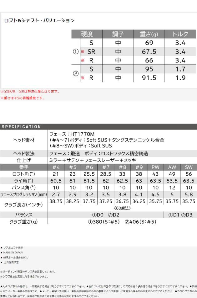 ZX（スリクソン） 5本 6本 7本 8本 9本 ダンロップ スリクソン ZXi4