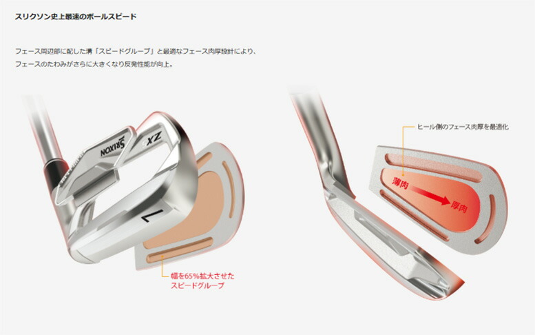 スリクソン ZX5 Mk-II (Mk2)アイアン 6本 DG DST S200 スリクソン ZX5