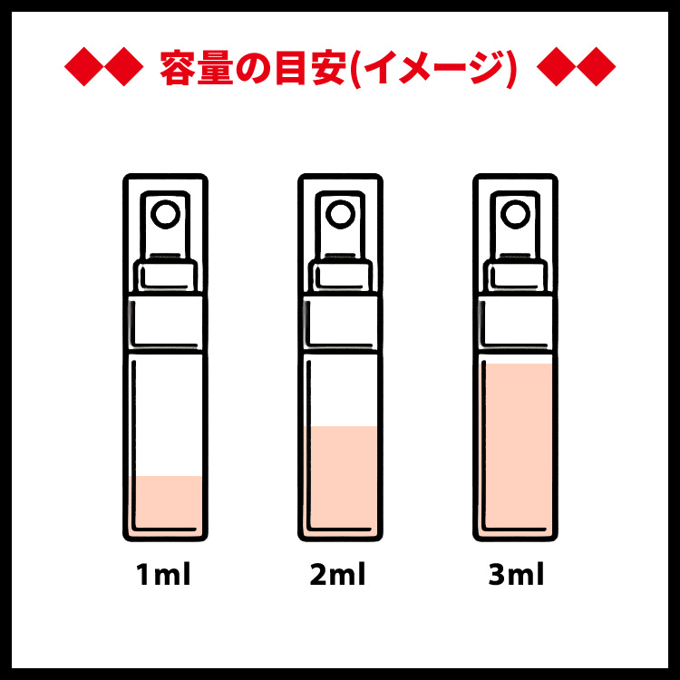 Abercrombie&Fitch（アバクロンビー&フィッチ） 並行輸入品 香水 お