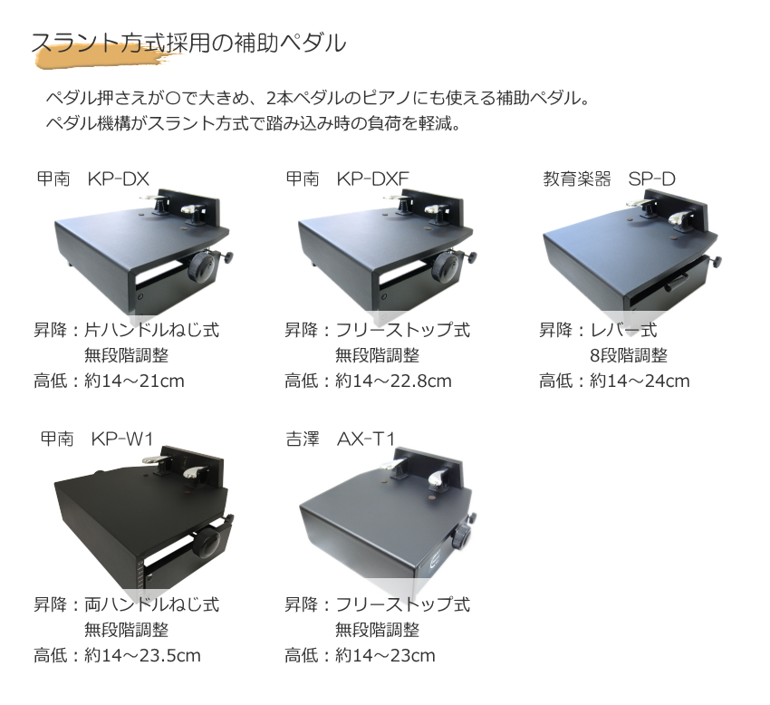 吉澤 ピアノ補助ペダル AX-T1 フリーストップ式 ペダル付き足台 : 楽器