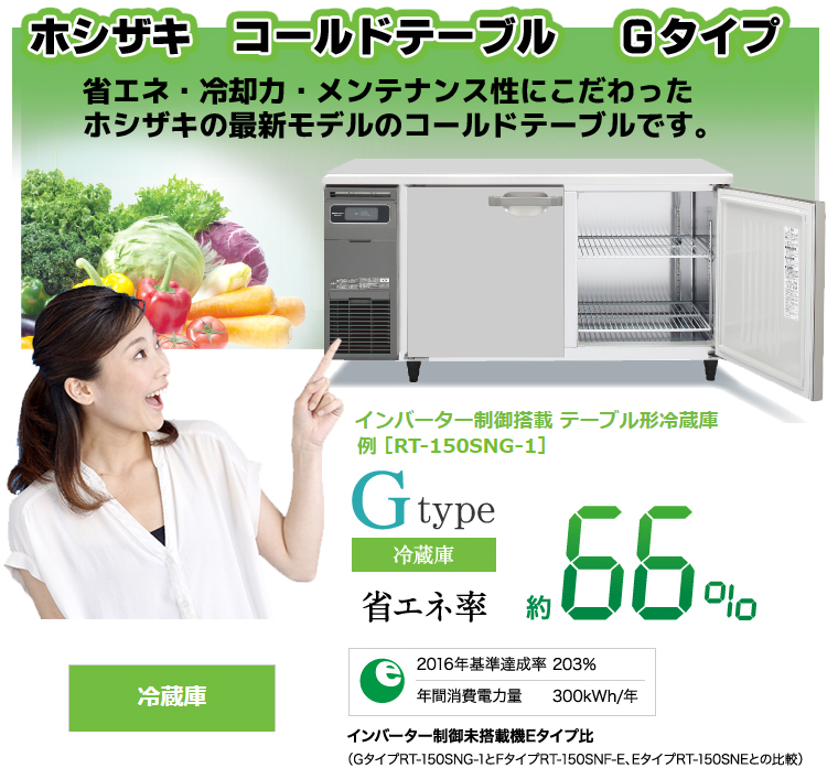 ホシザキ（HOSHIZAKI） RT-115MTCG 台下冷蔵コールドテーブル 別料金で