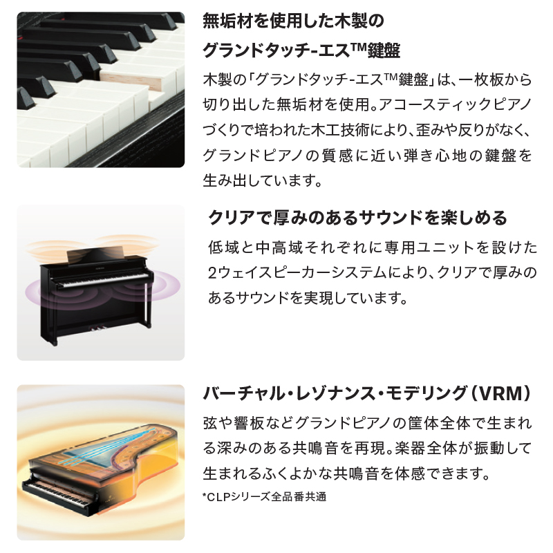 Clavinova YAMAHA CLP-845PE ヤマハ クラビノーバ 電子ピアノ 黒鏡面艶