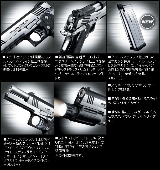 TOKYO MARUI（東京マルイ） ガスガン ハイキャパ カスタム デュアル