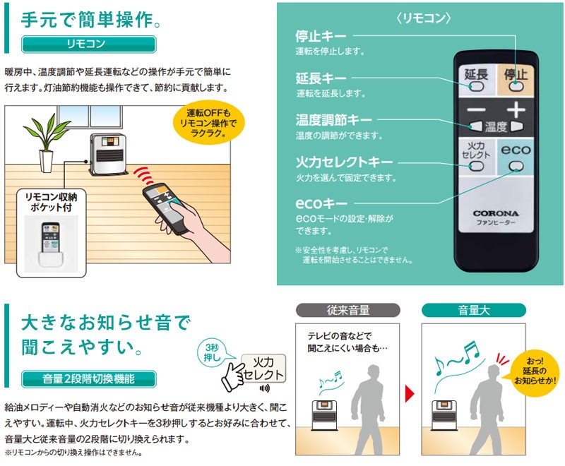 CORONA（コロナ） 石油ファンヒーター FH-SR3322Y(W) [FH-SR3320Yの