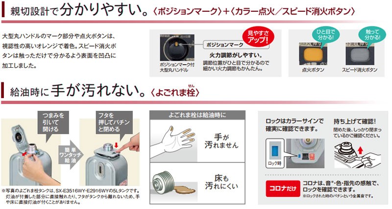 CORONA（コロナ） 石油ストーブ SX-E3520WY(HD) (反射型/遠赤) [SX