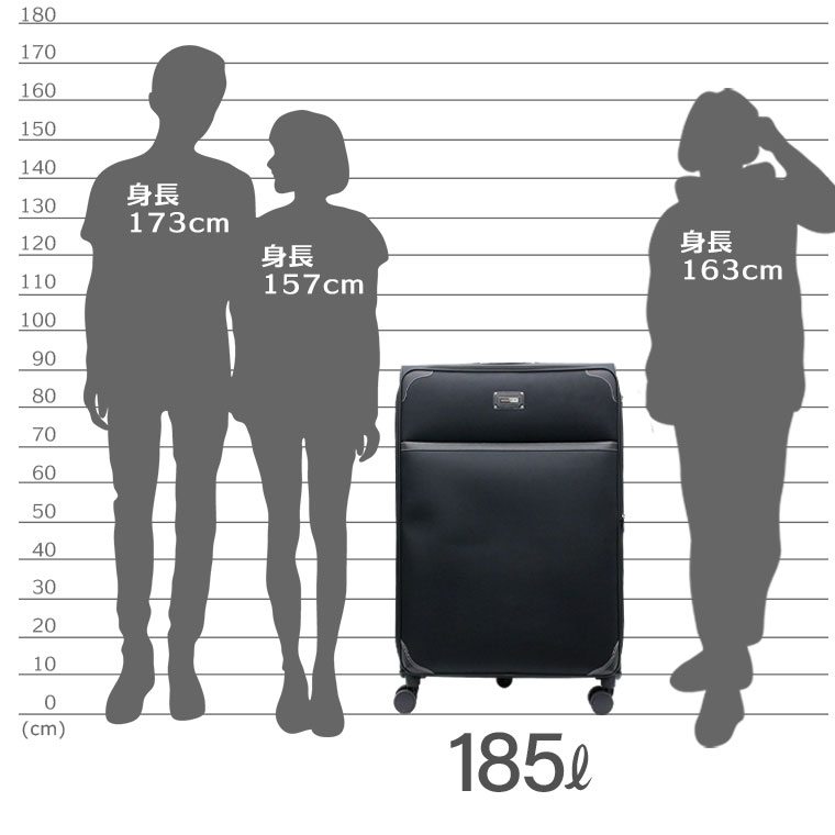 ソフトキャリーケース 185L(拡張時205L)特大 キャリーバッグ シフレ