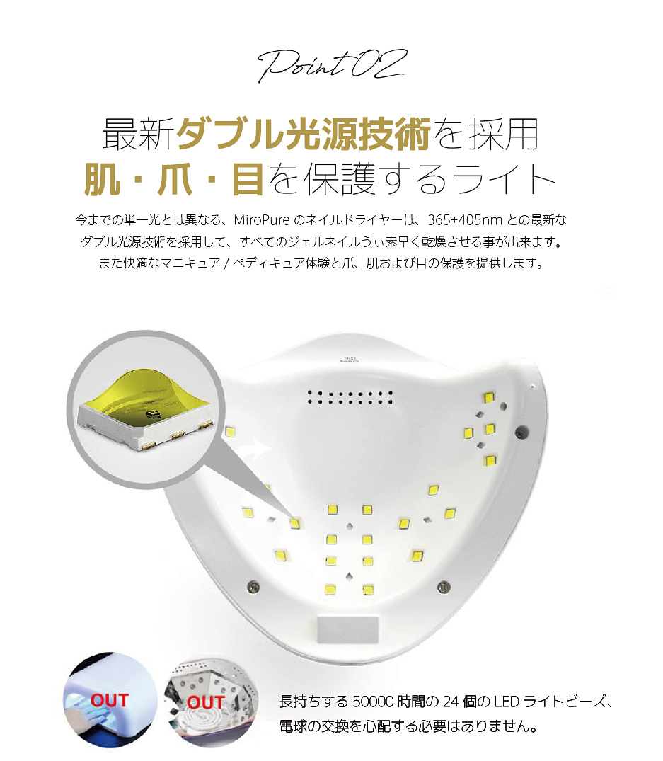 Faerie ジェルネイルライト ネイルライト UV/LED 48w 人感センサー付