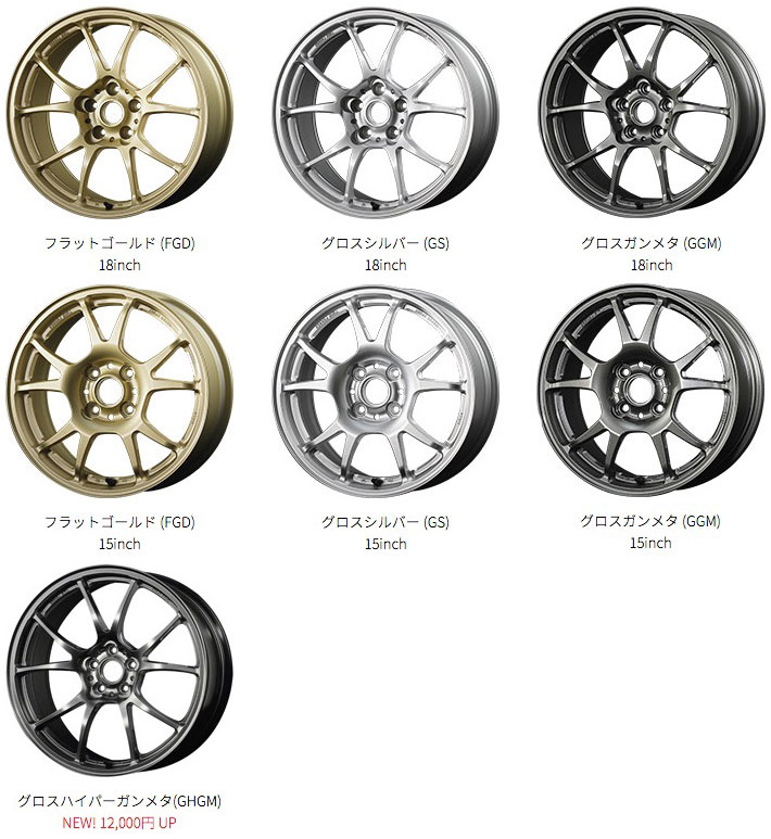 TWS TWS Motorsport T66-F 18インチ 9.5J 46 5-120 グロスハイパー