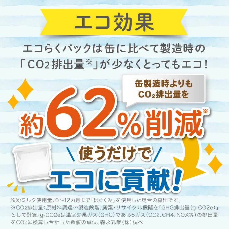 はぐくみ 【公式】 森永乳業 エコらくパック つめかえ用(800g(400g×2袋