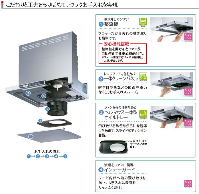 リンナイ レンジフード TLR-3S-AP901SV 90cm幅 シルバーメタリック