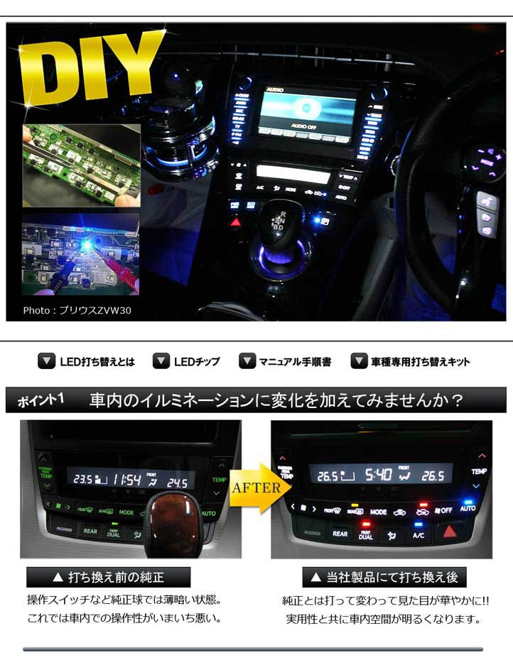 ヴェルファイア 20系 アルファード 前期 後期 LED 基盤打ち替えキット