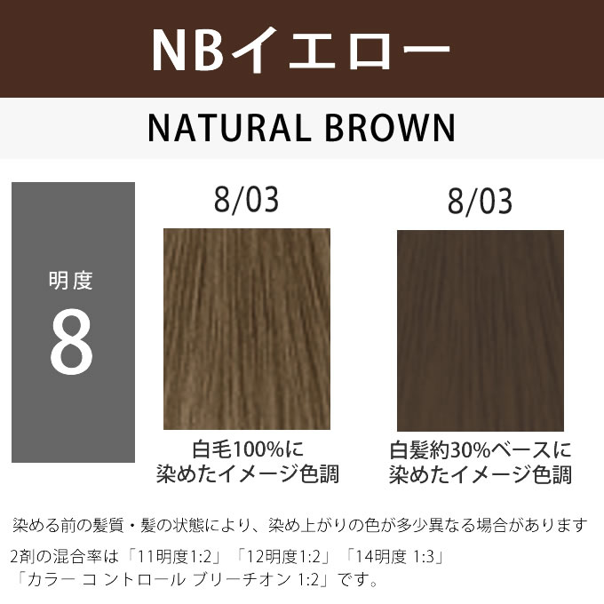 コレストンパーフェクト ウエラ コレストン パーフェクト + （プラス