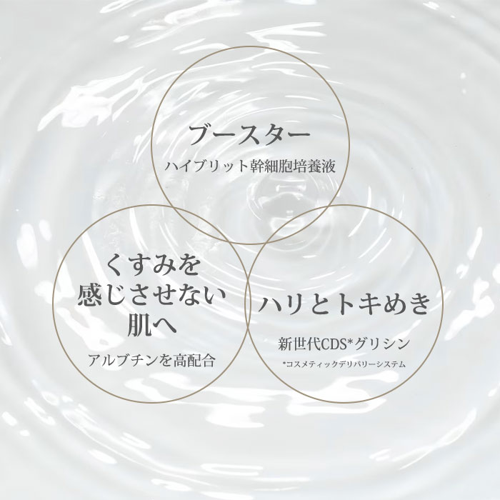 正規販売店 アイマスク付 HITOYURAI＋30 ヒトユライ プレミアム