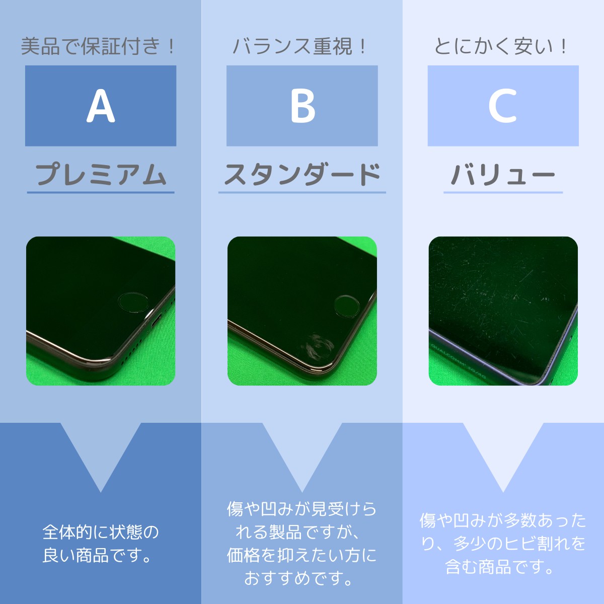 iPhone SE（第2世代） SE2（第2世代） 64GB ブラック ホワイト レッド